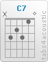 Chord C7 (x,3,2,3,1,0)